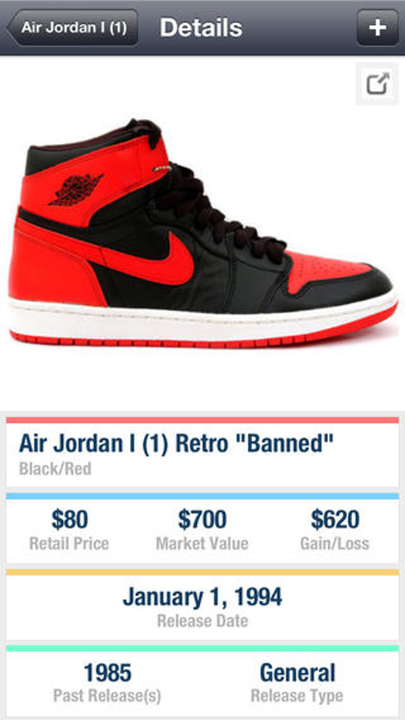 Air Jordan Price Guide App WearTesters