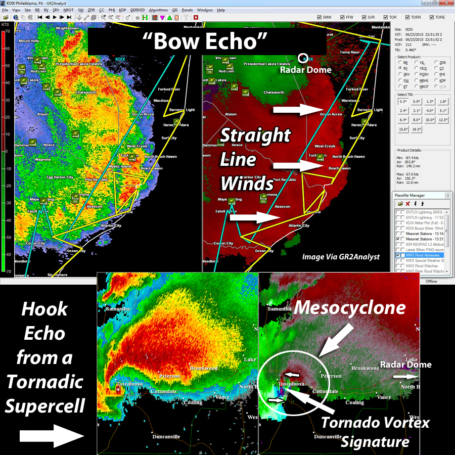 Bow Echo On Radar / Composite Reflectivity Of The 8 May 2009 Central U S Bow Echo From A