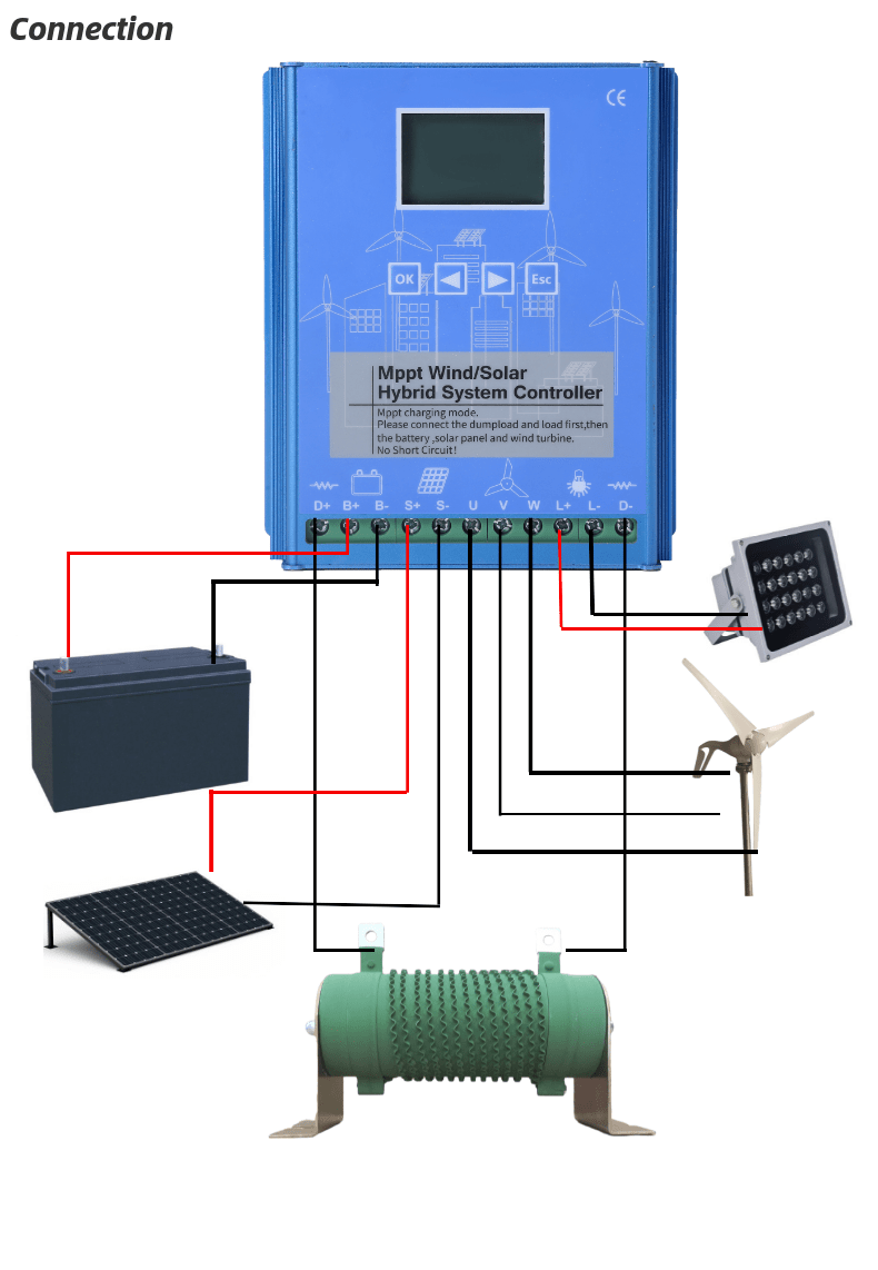 Hybrid Wind / Solar Controller with Dump Load Renytek Solar 12V and