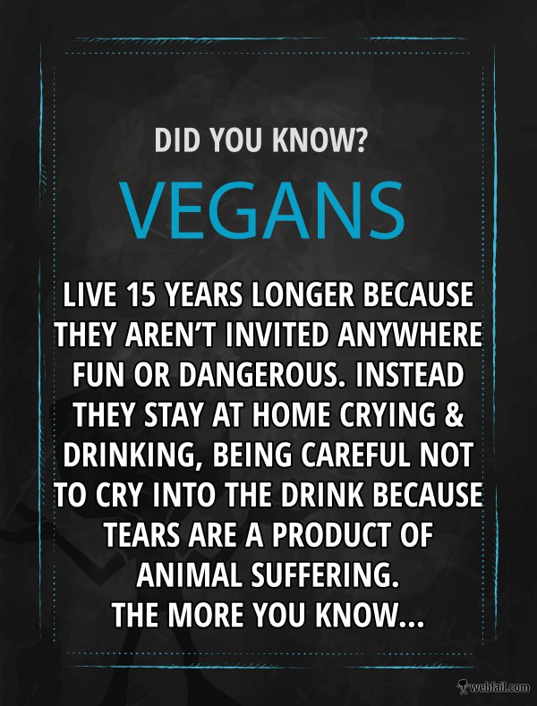 Vegans live longer Fun Picture fail Fail Pictures and Fail Videos