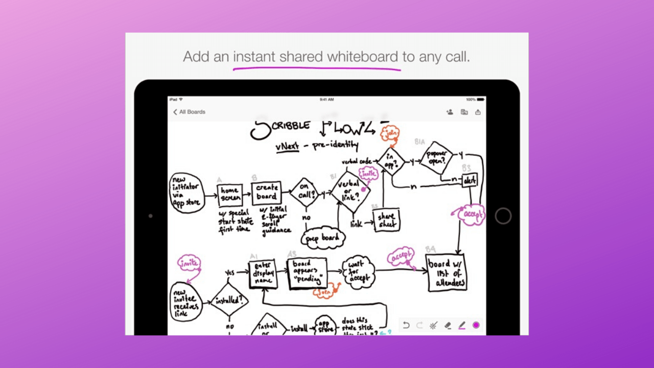 Başkalarıyla beraber çizim yapmanızı sağlayan uygulama Scribble
