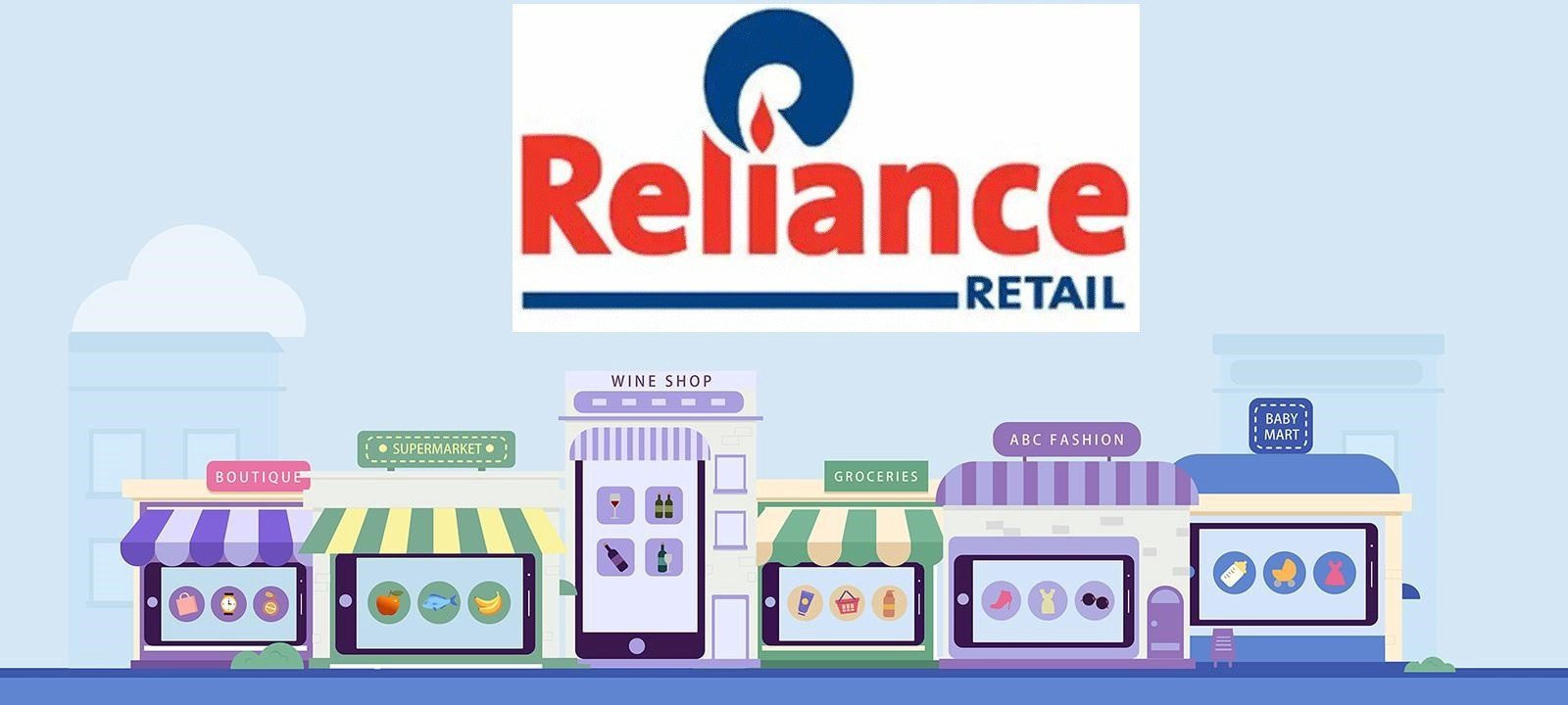 Reliance Retail, Future Group'un perakende ve toptan satış birimlerini
