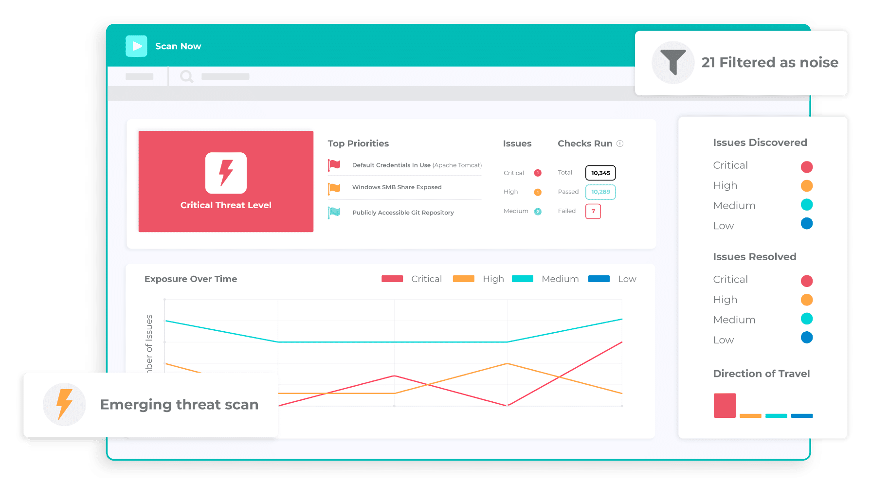 8 Best Network Vulnerability Scanners with links!