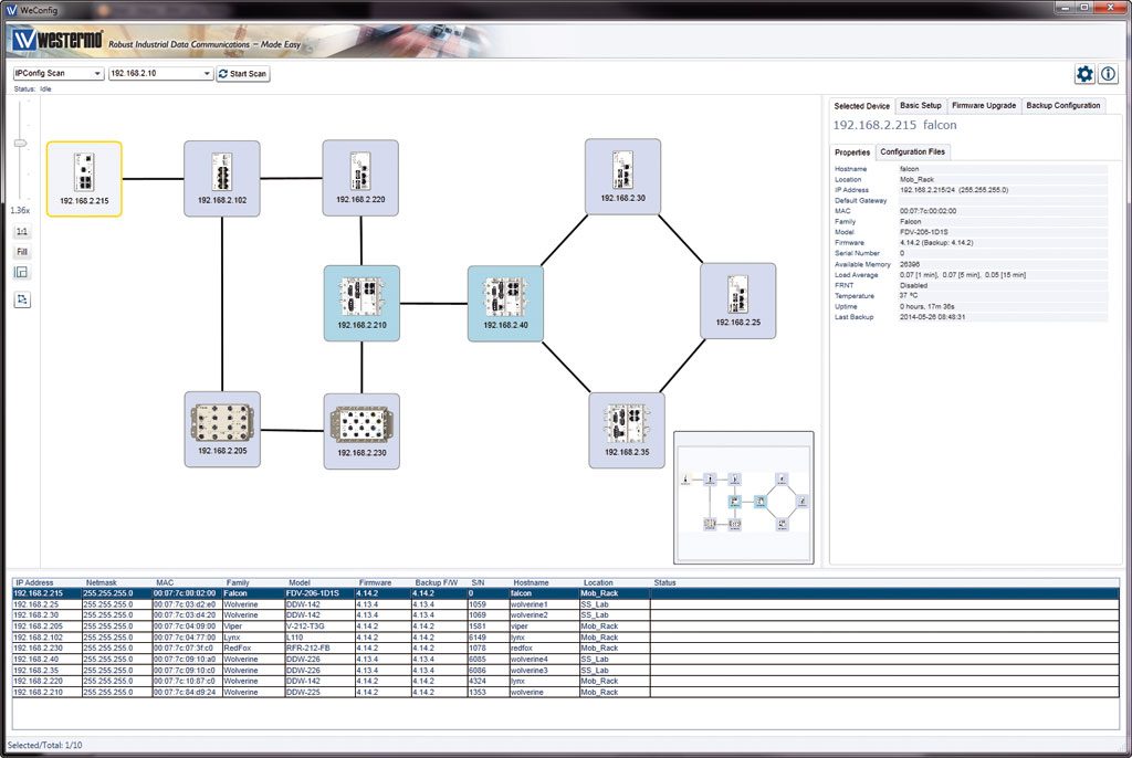 Best Network Configuration Management Software & Tools 2023
