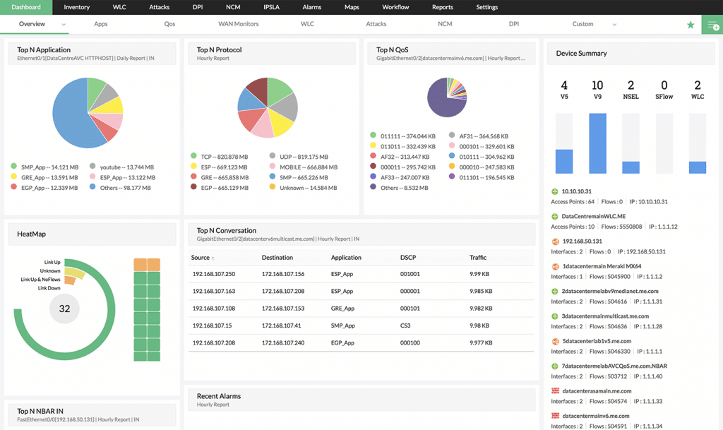 Best Bandwidth Monitoring Software & Tools of 2023 (Free & Paid)