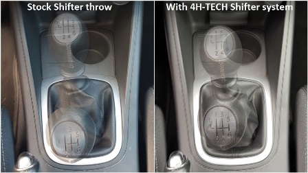 Working of the 4H-TECH Short Shifter explained: - 4H-TECH Short Shifters