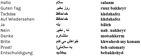 Persisch lernen mit LangzeitgedächtnisLernmethode