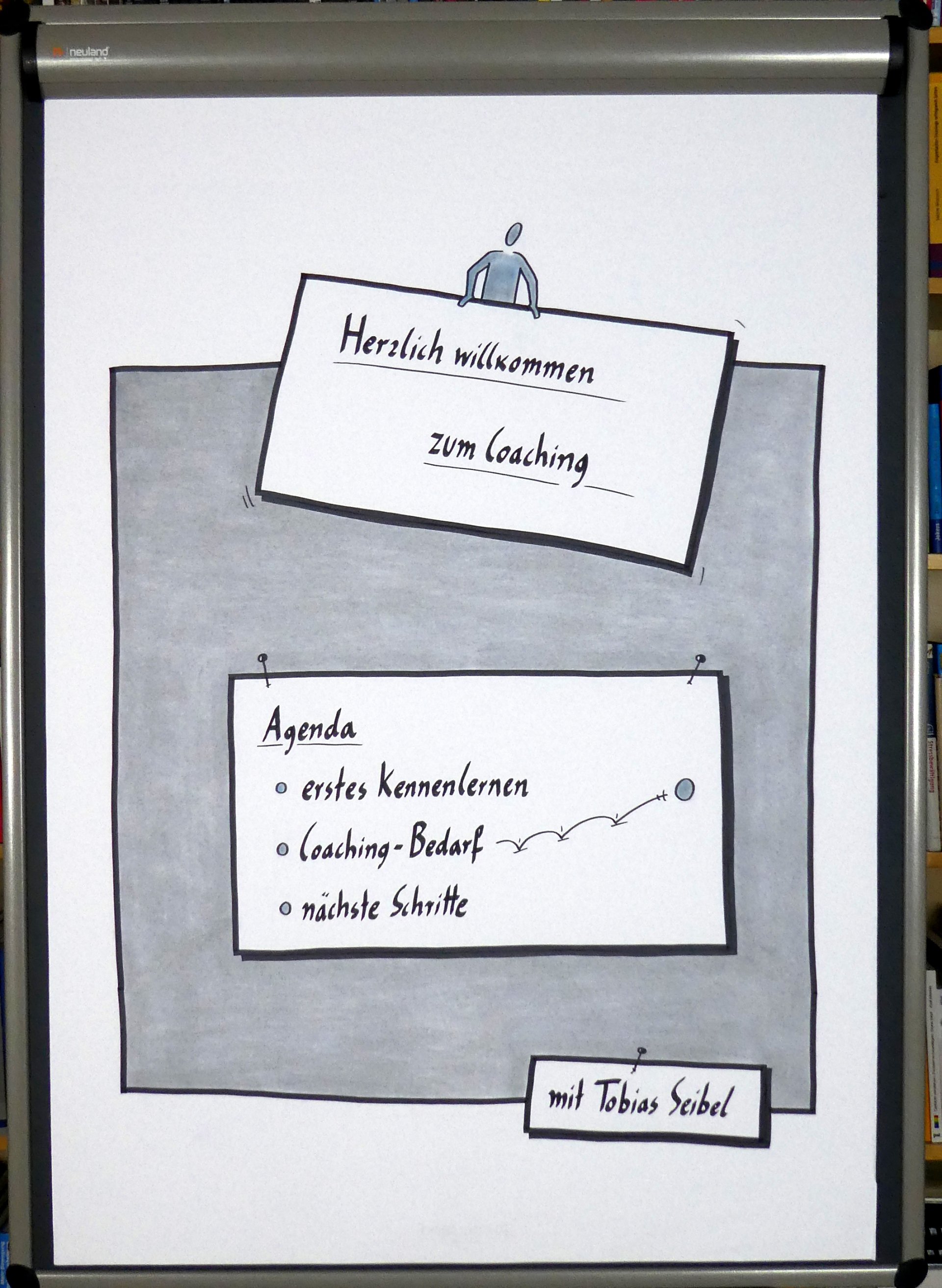 Die FlipchartGalerie, viel Spaß beim stöbern und ausprobieren