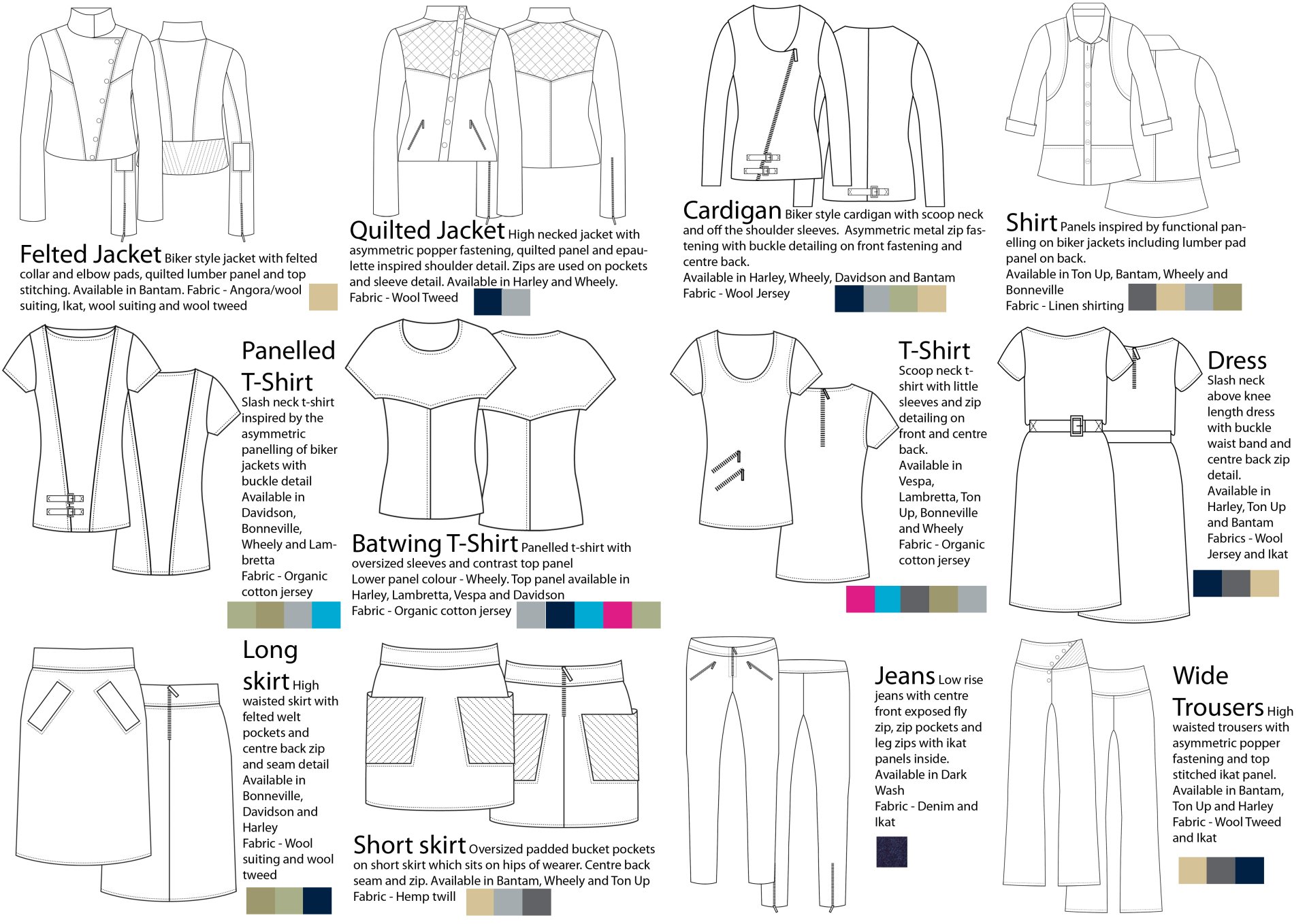 FASHION STARTUP PACKAGES