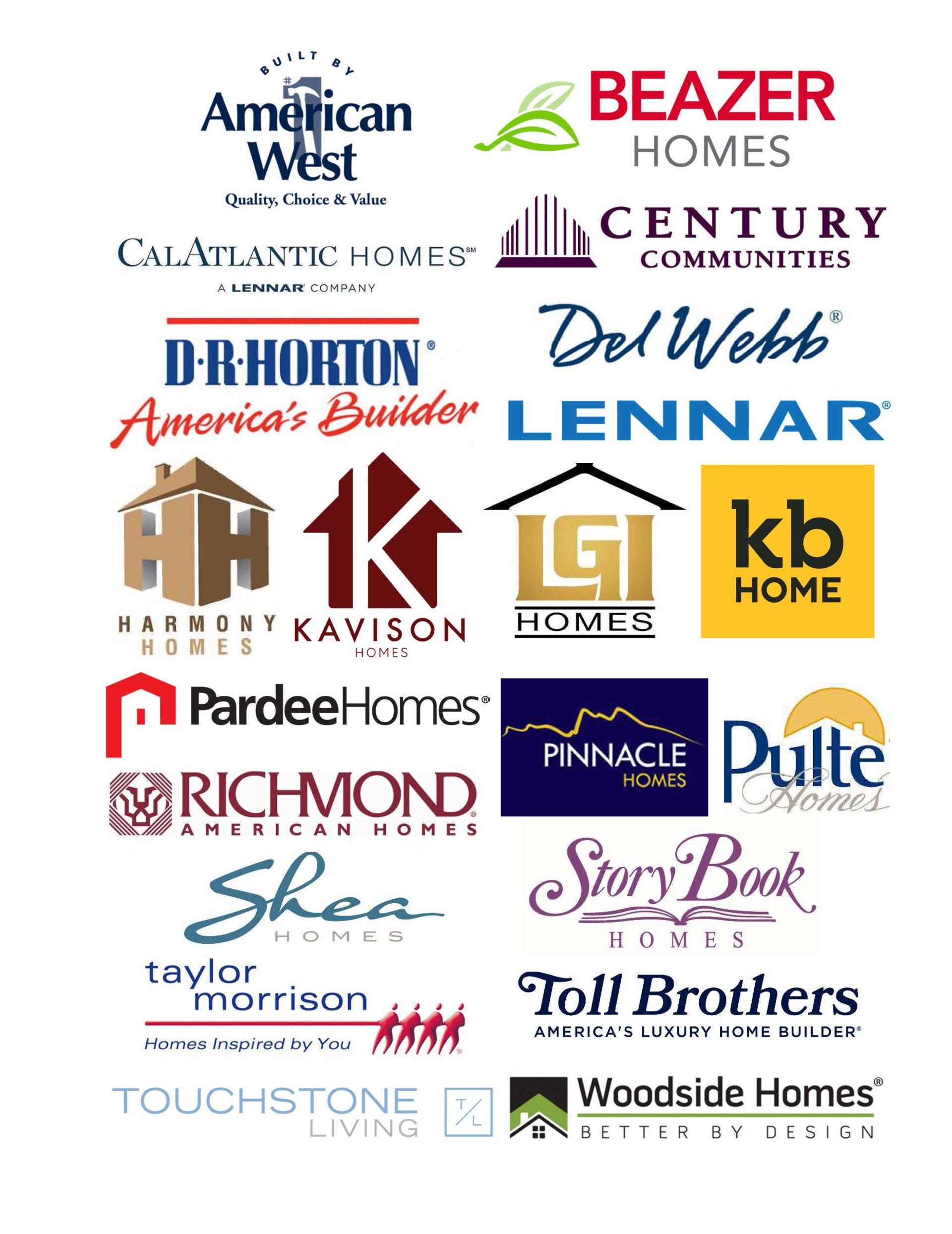 How to Pick a New Home Builder in Las Vegas