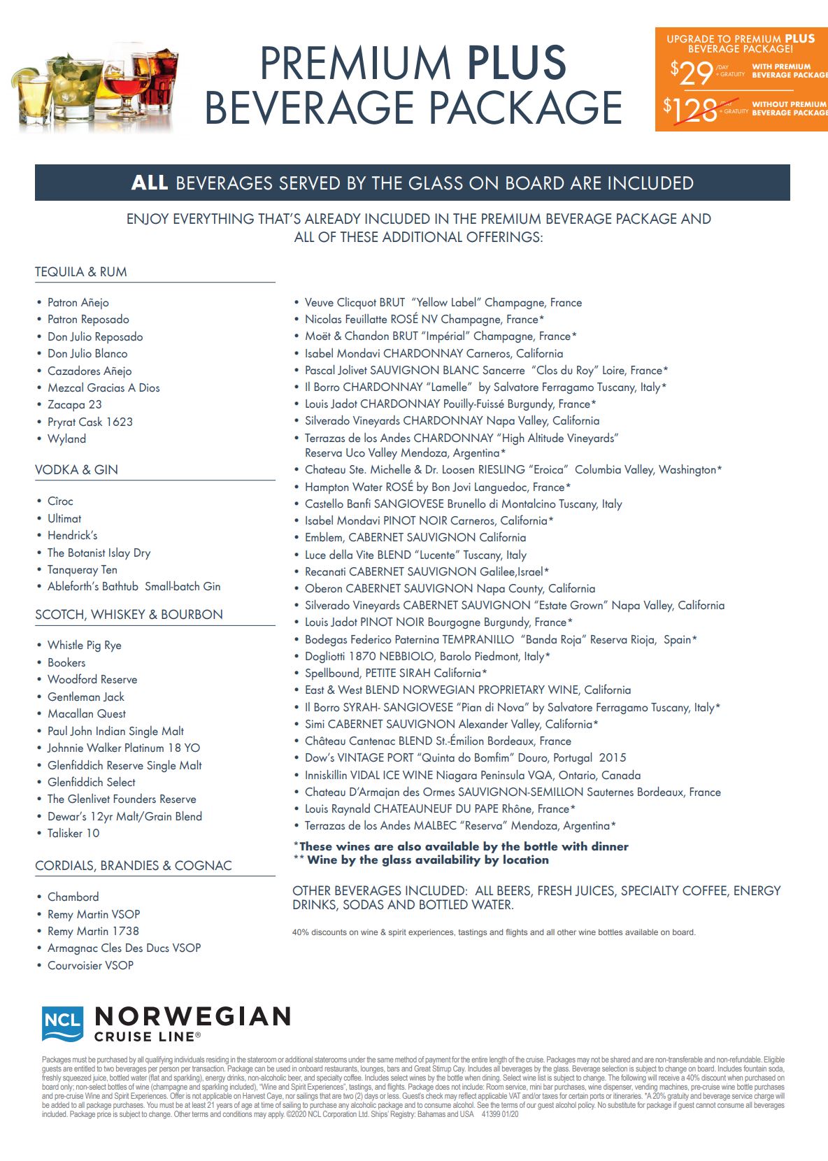 Is NCL's Premium Plus Drink Package worth it?