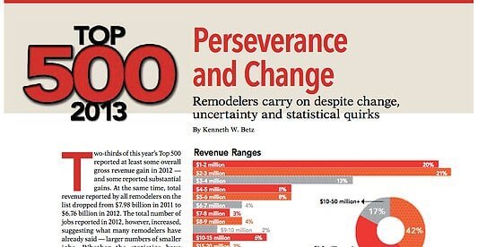 Window Dealer Rocklin, CA Brothers Home Improvement, Inc.