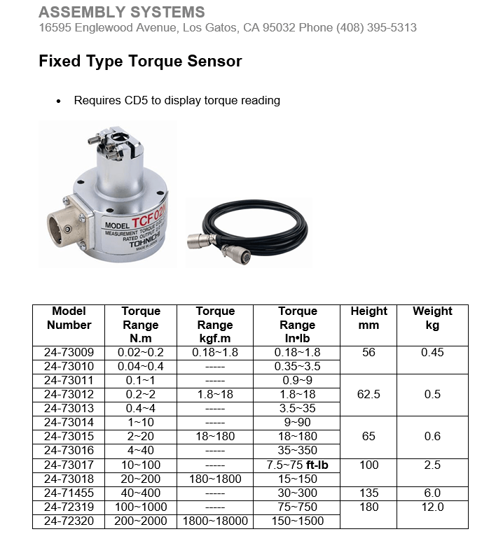 Fixed Type Torque Sensor Skye Industries, Inc