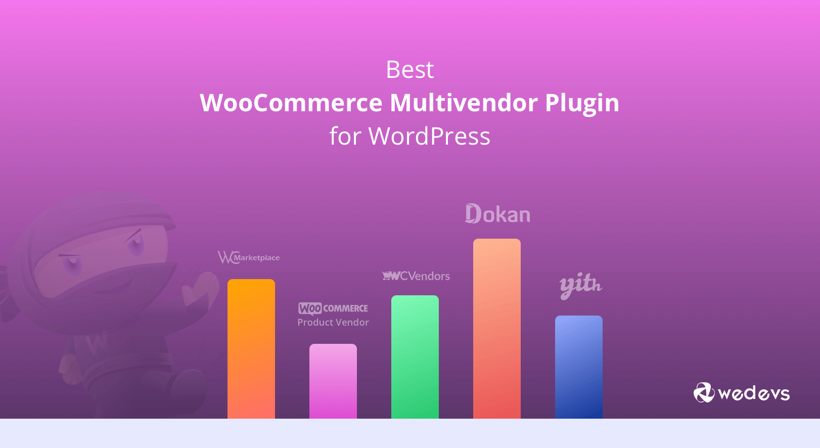 Best Multi Vendor Plugin For WordPress weDevs
