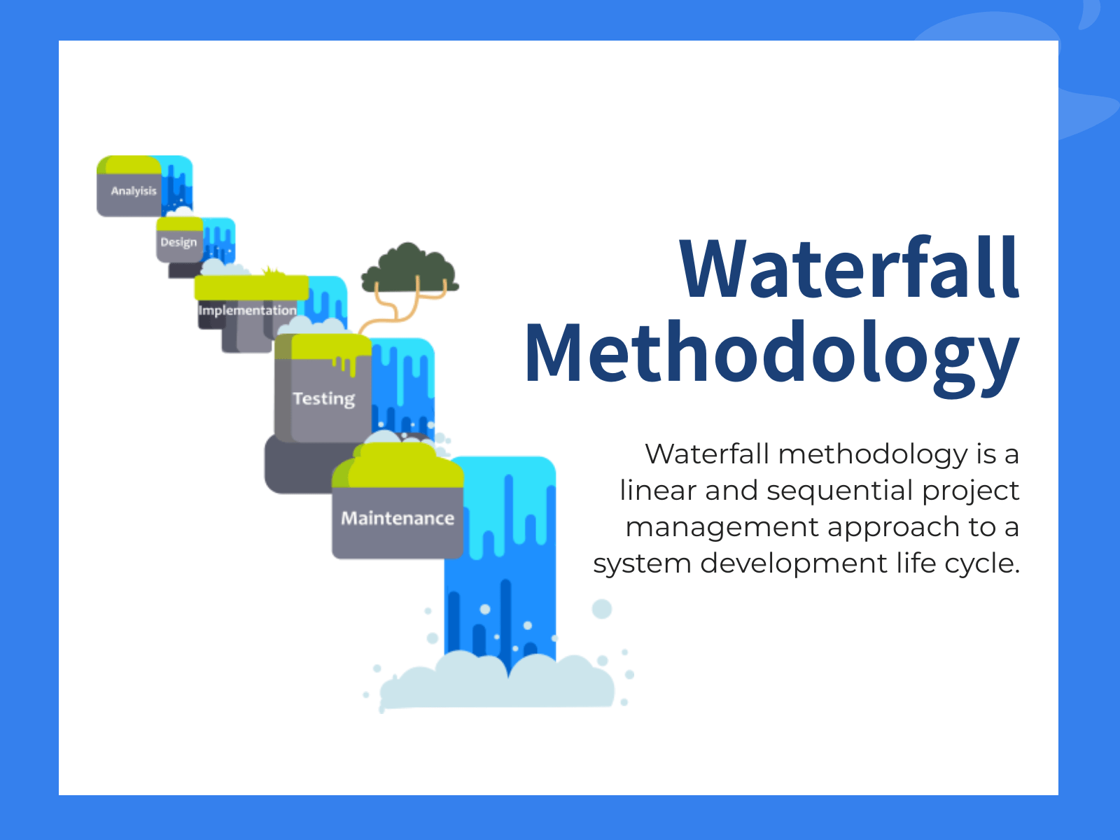 A Comprehensive Guide to Waterfall Methodology weDevs