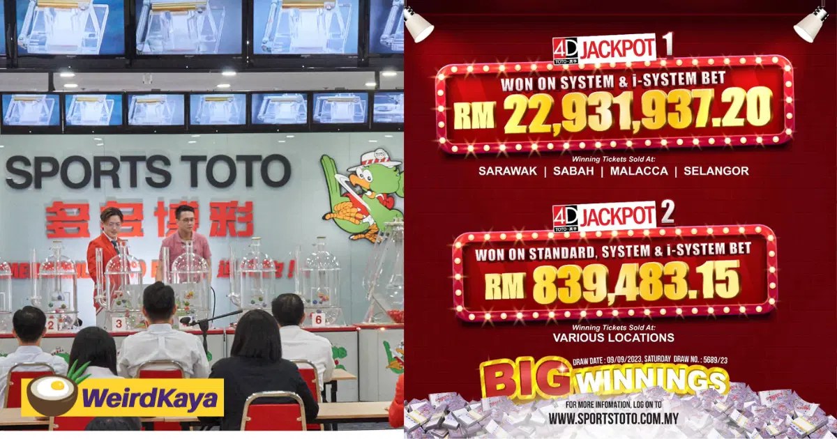 4 M'sian Winners Share Out Sports Toto Jackpot Worth RM22.9mil WeirdKaya