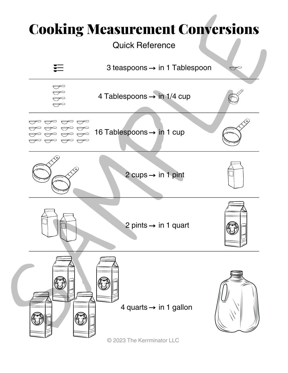 Cooking Measurements Quick Reference Well Resourced Dietitian