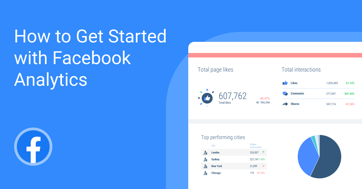 How to Get Started With Facebook Analytics Blog Whatagraph
