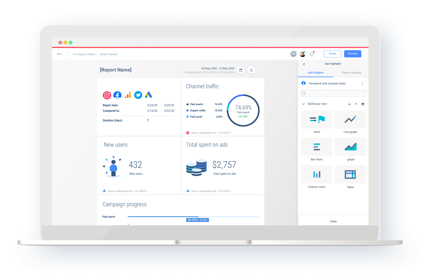 The Best Business Dashboard for Executives Whatagraph