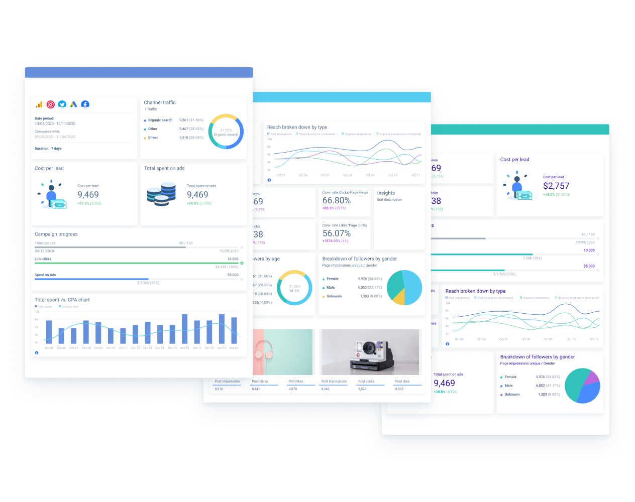 Small Business Dashboard for Entrepreneurs Whatagraph