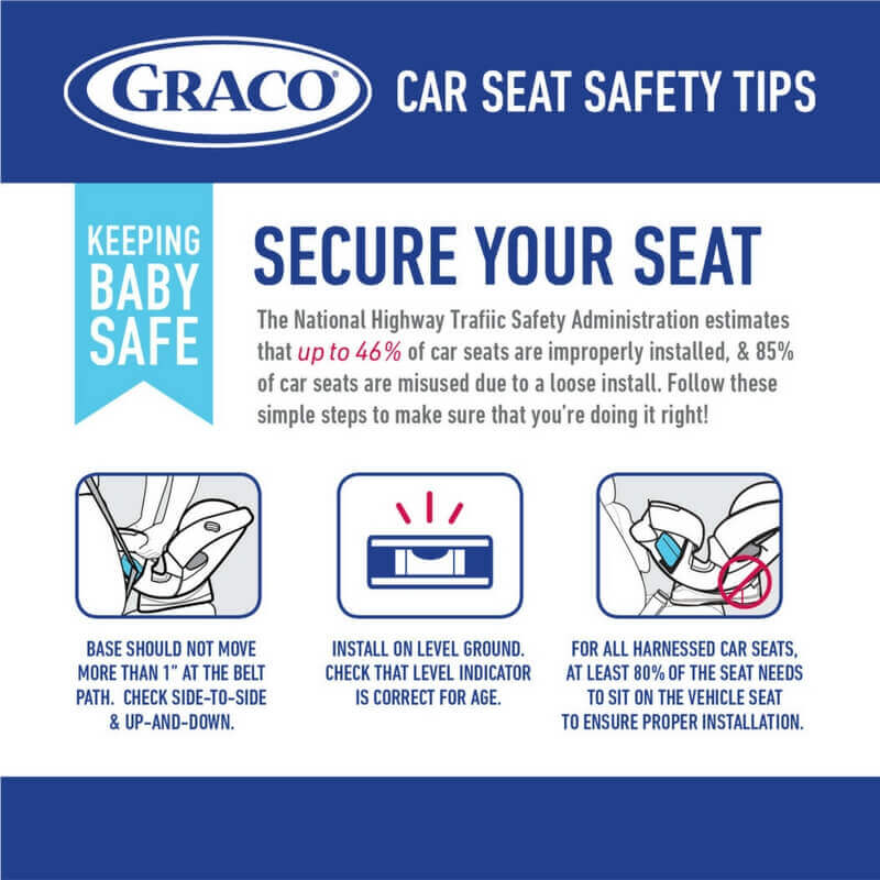 Car Seat Safety 101 What You Need To Know To Keep Your Kids Safe