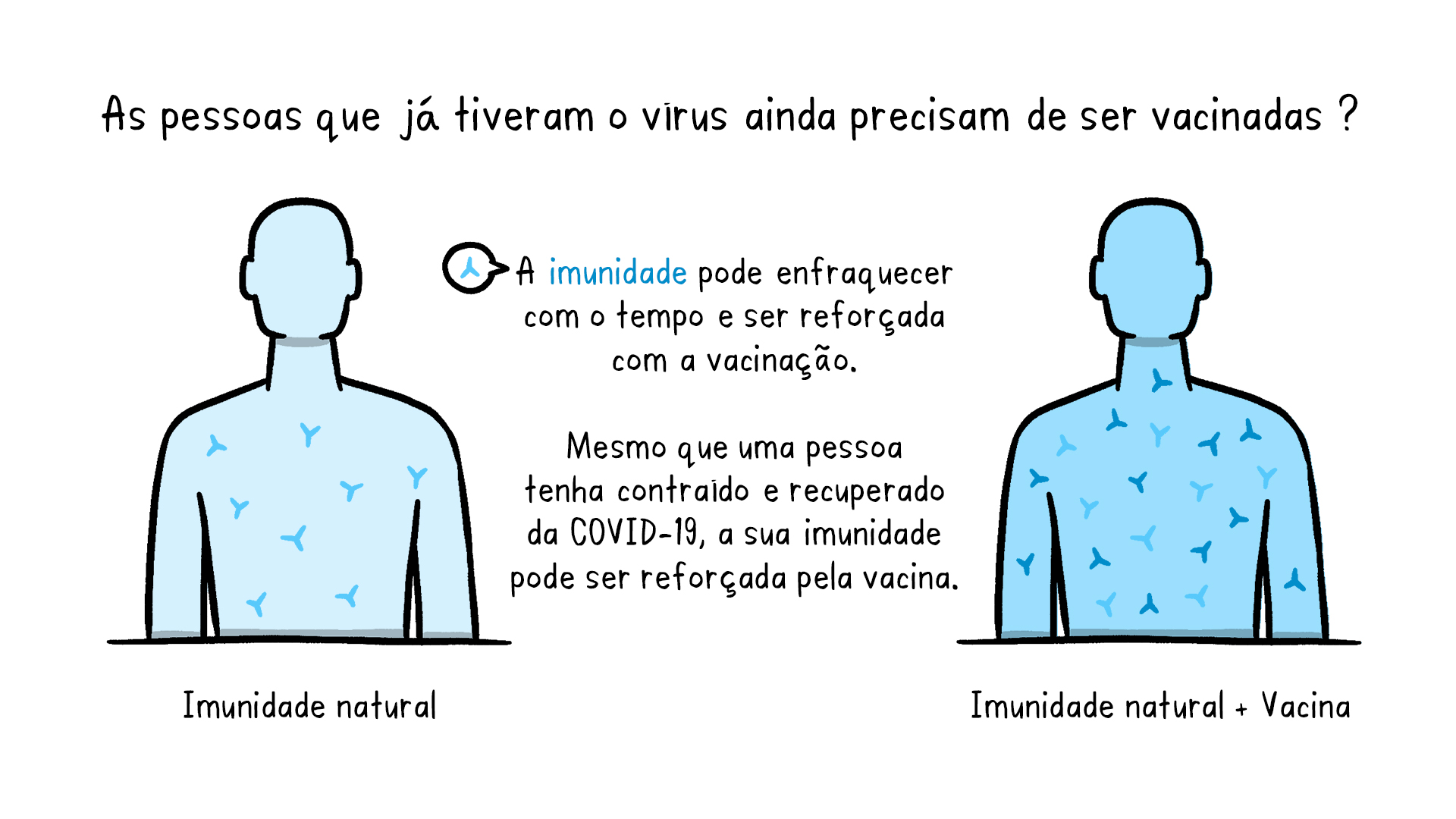 6 days ago no, only pcr test. Recebendo A Vacina Covid 19