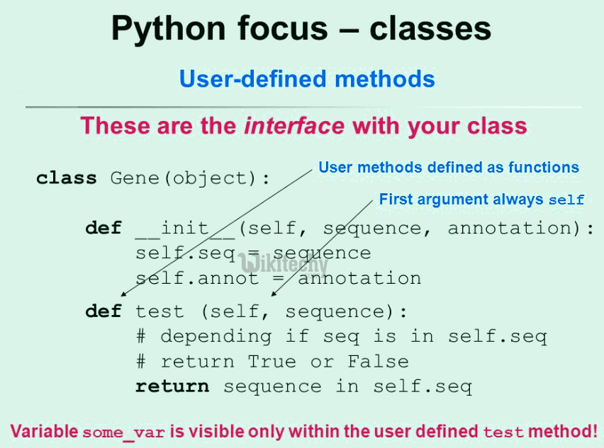 How To Define A Class In Python