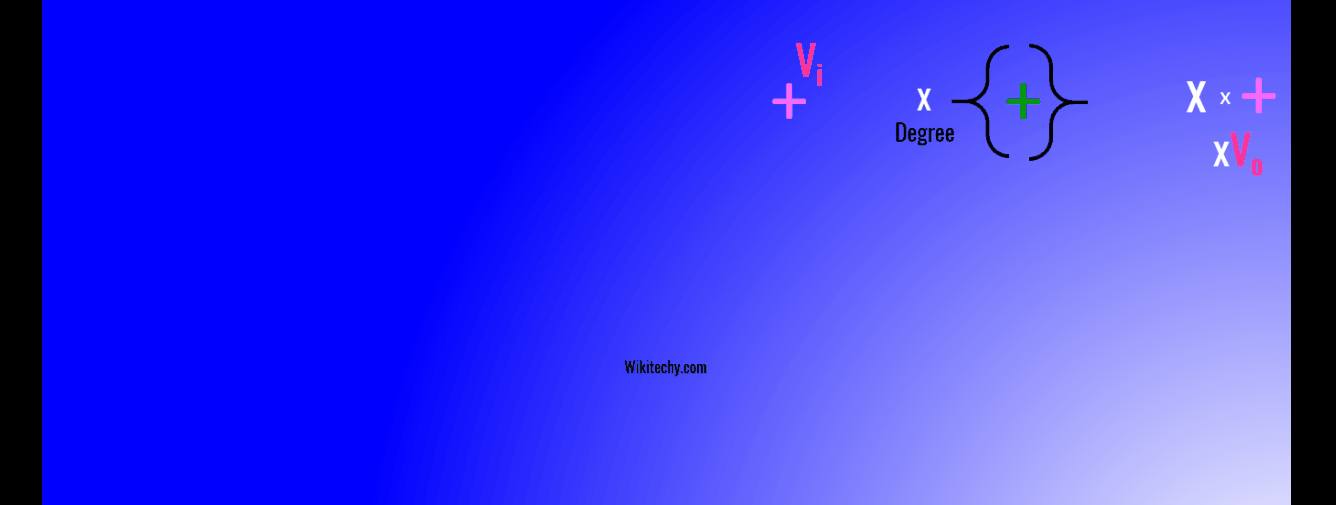 Phase Shift Circuits Linear Integrated Circuits Wikitechy