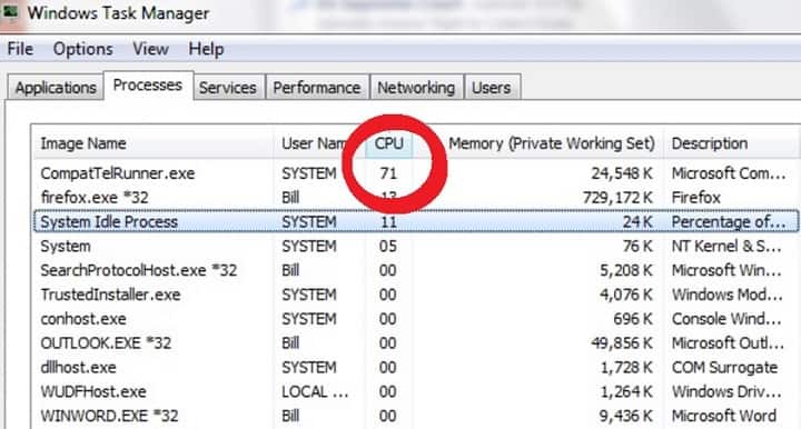How to start the Program Compatibility Wizard in Windows Vista