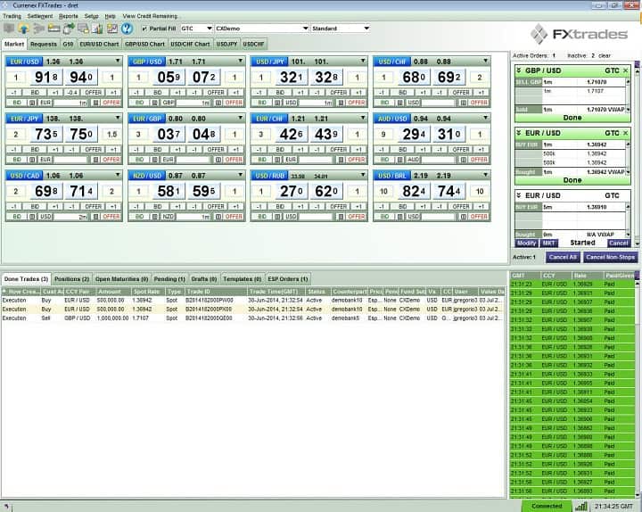 [Forex Tester 5] The Best Backtesting Software For Trading