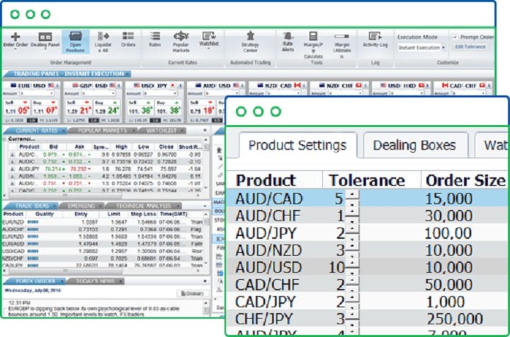 Forex Software