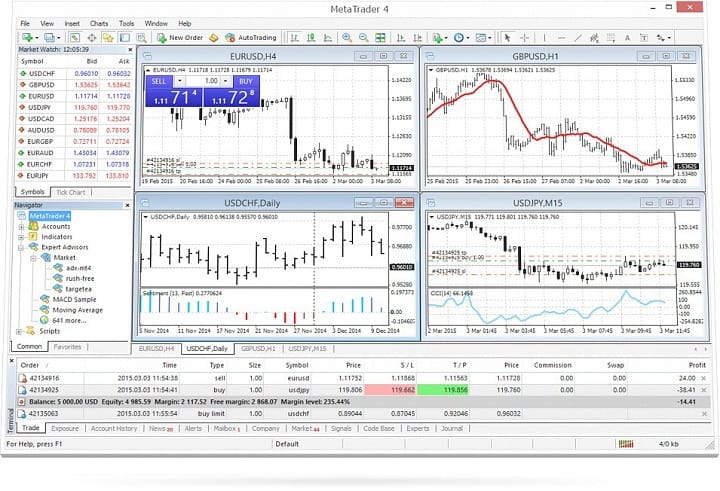 Download forex software for free (Windows)
