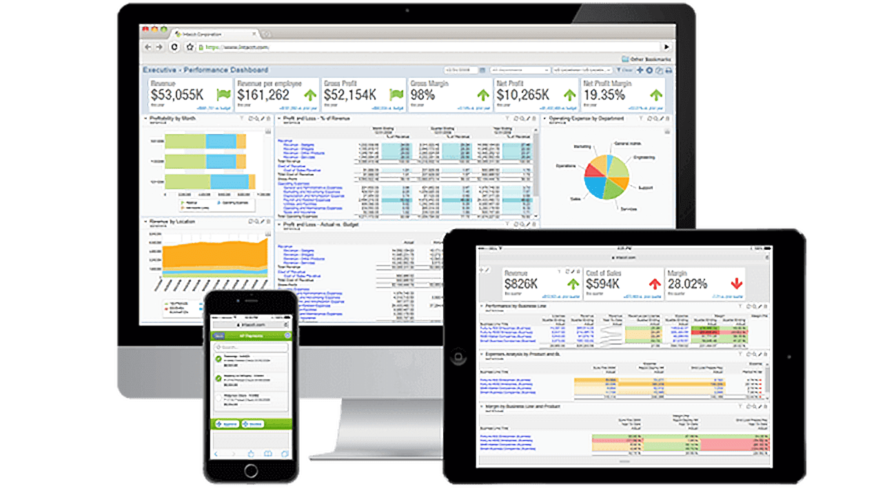 Cheap Payroll Software for Small Businesses: Affordable is Better