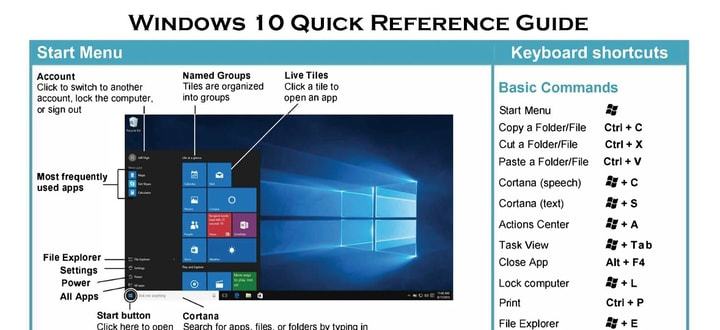 USER MANUAL Microsoft Windows 10 Pro Search For Manual.