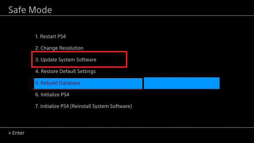 [Fixed] PS4 Error Su306256. SU424819 (Update errors)