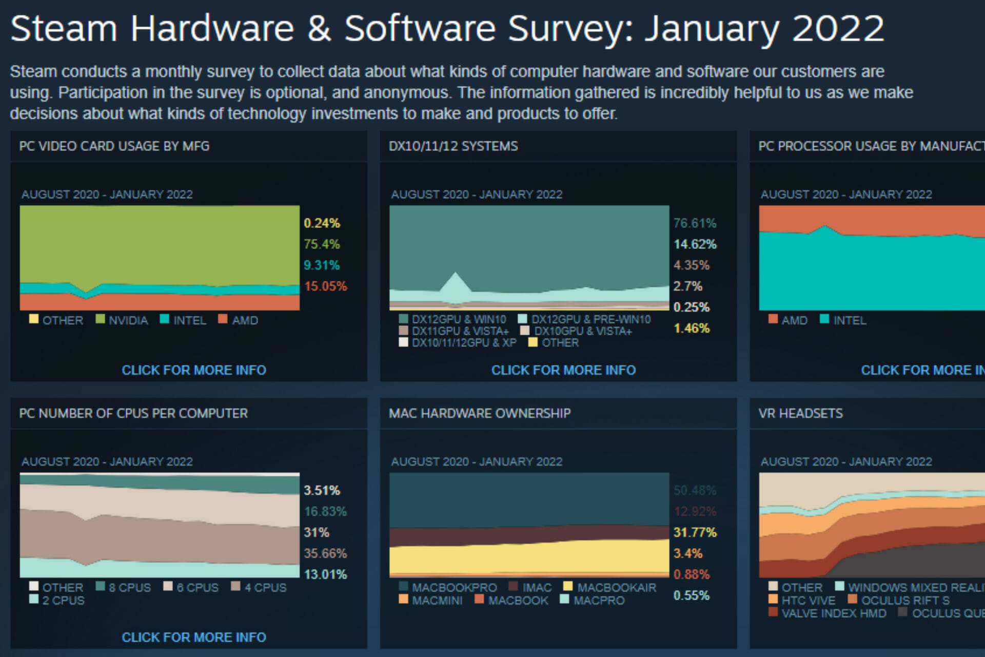 How to Get Windows 11 for Your Compatible PC Microsoft