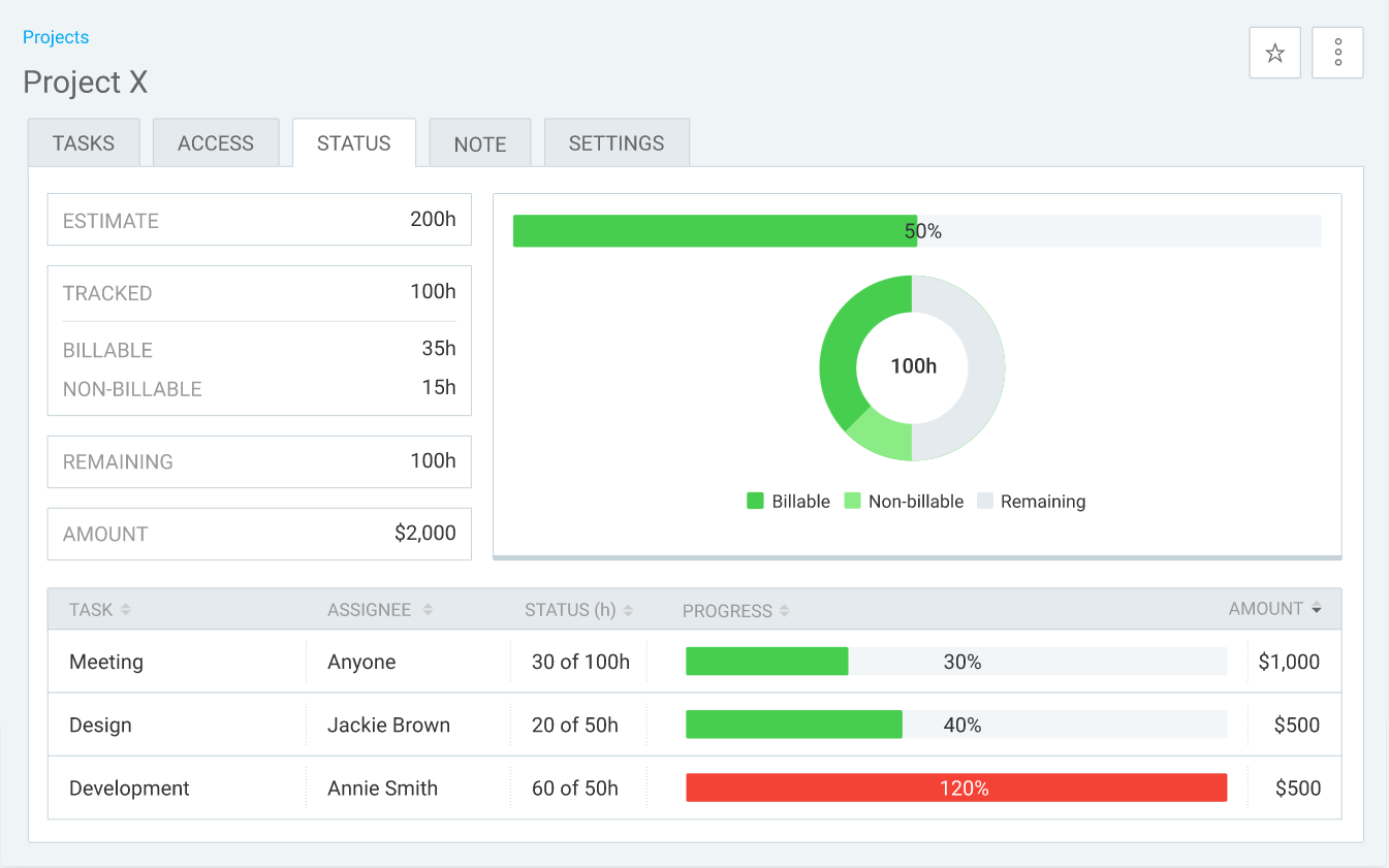 Manage Your Projects with the Clockify Time Tracking Software