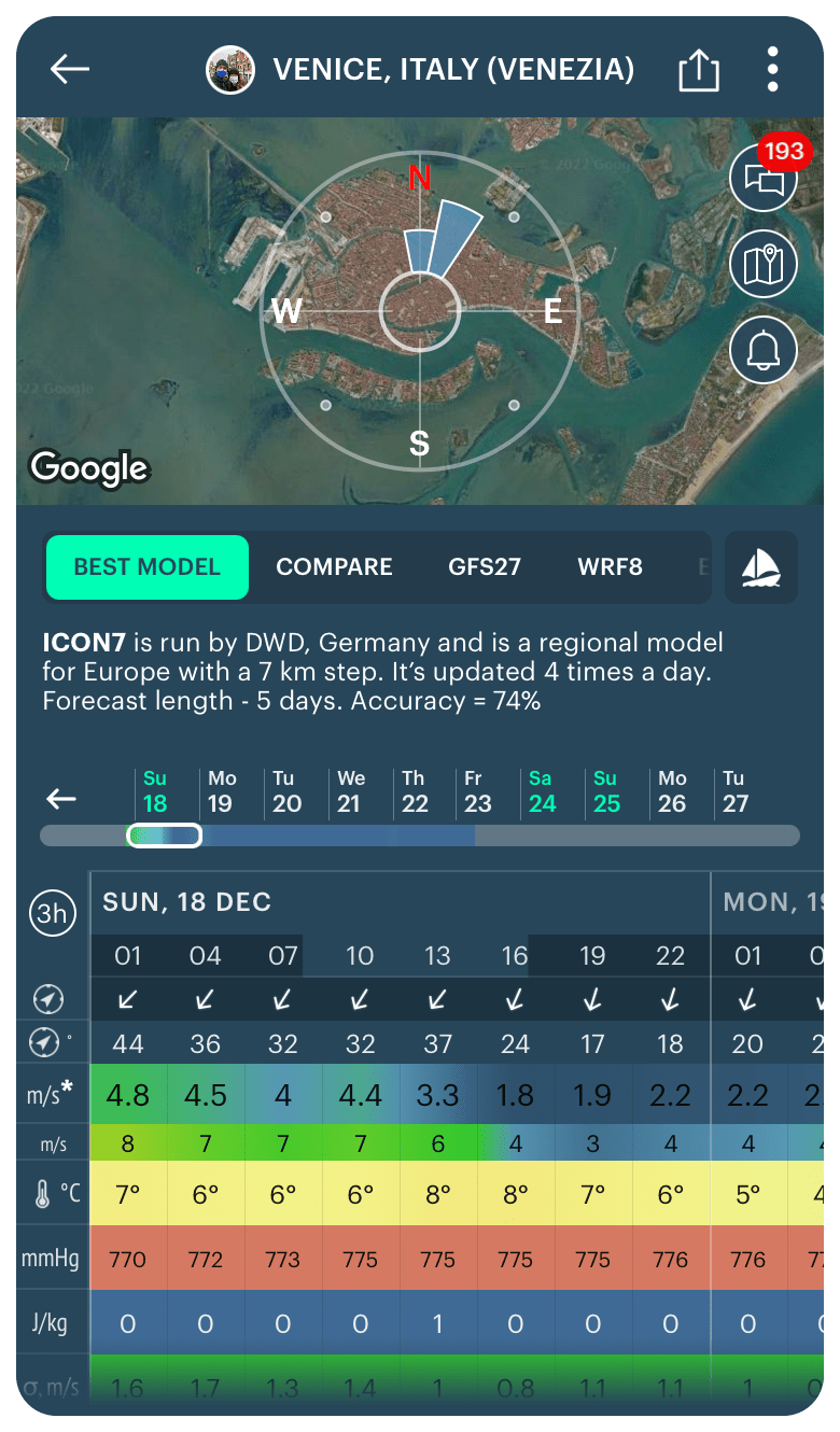 What is numerical weather prediction and how does it work Windy.app