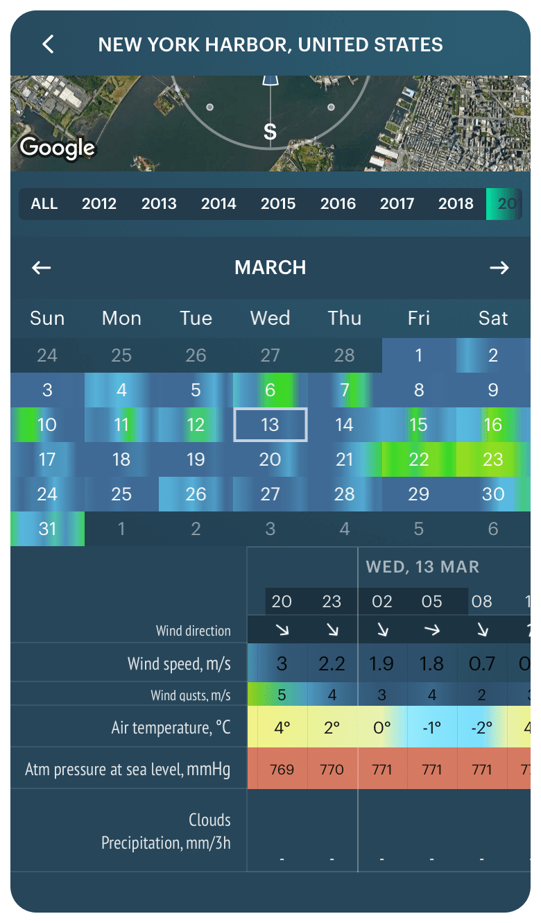 Find out what climate you live in by the Koppen classification Windy.app
