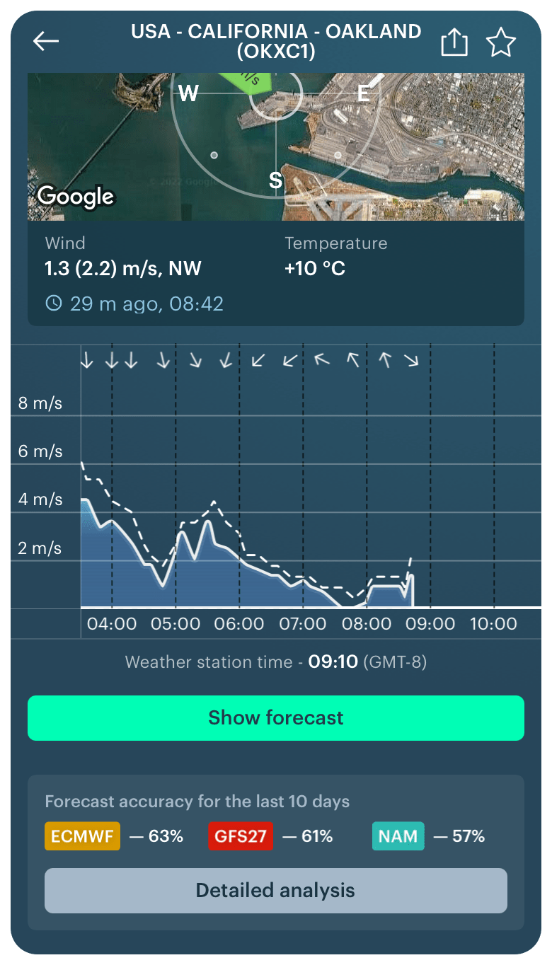 How to read a weather stations map like an expert Windy.app