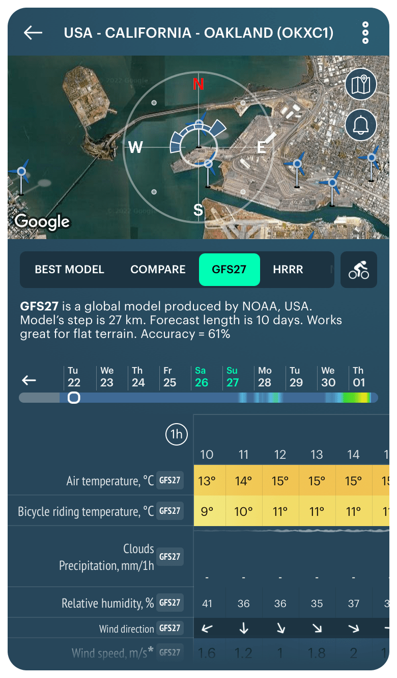 How to read a weather stations map like an expert Windy.app