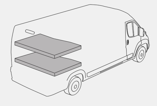 Welches Bett im Wohnmobil Alkoven, Querbett, Längsbett oder Hubbett?