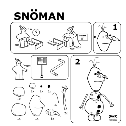 Ikea Instructions Funny