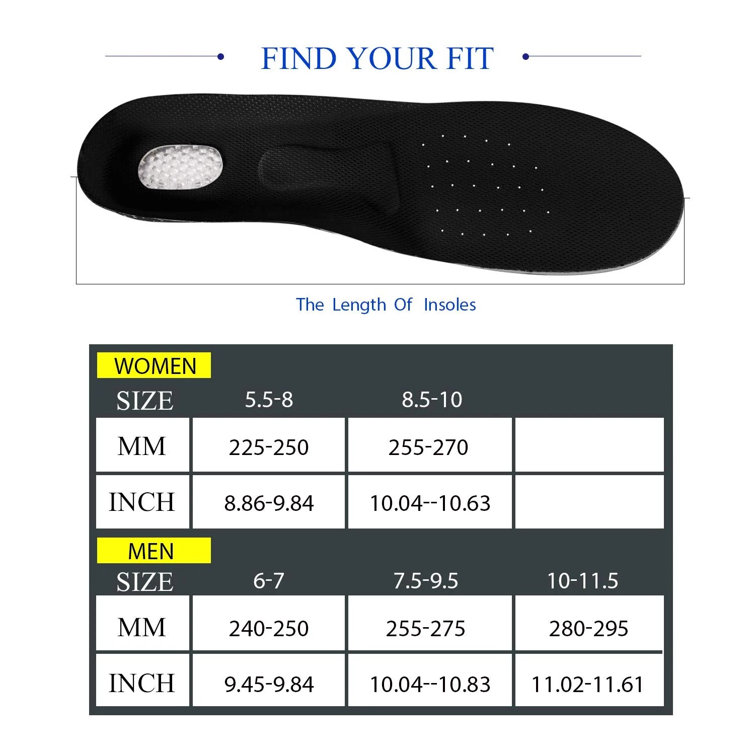 Plantar Pro™ Insole M o o n q o . c o m