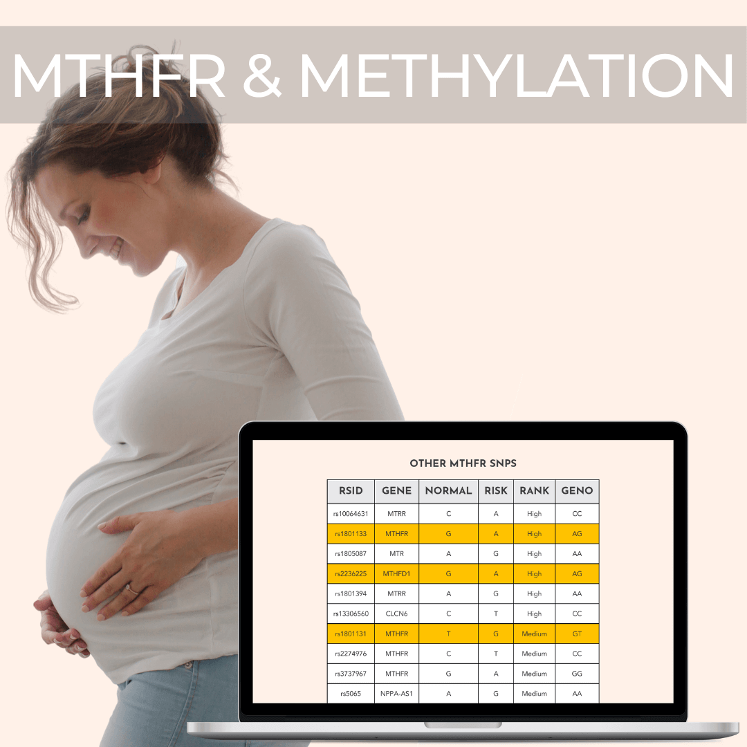 MTHFR Gene Mutation Symptoms Signs To Watch For