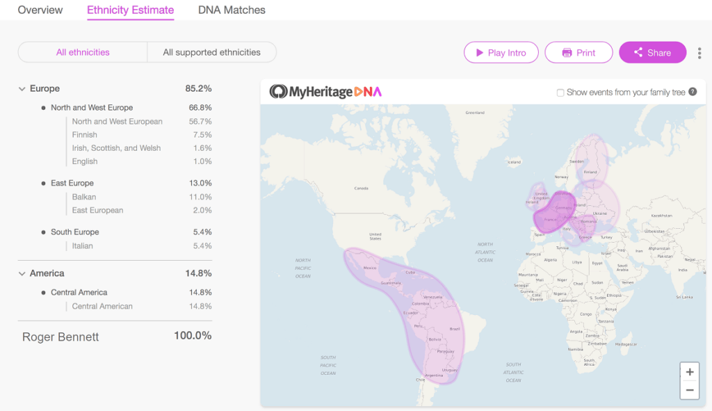 MyHeritage DNA Test 2022 Updates To Know Before You Buy