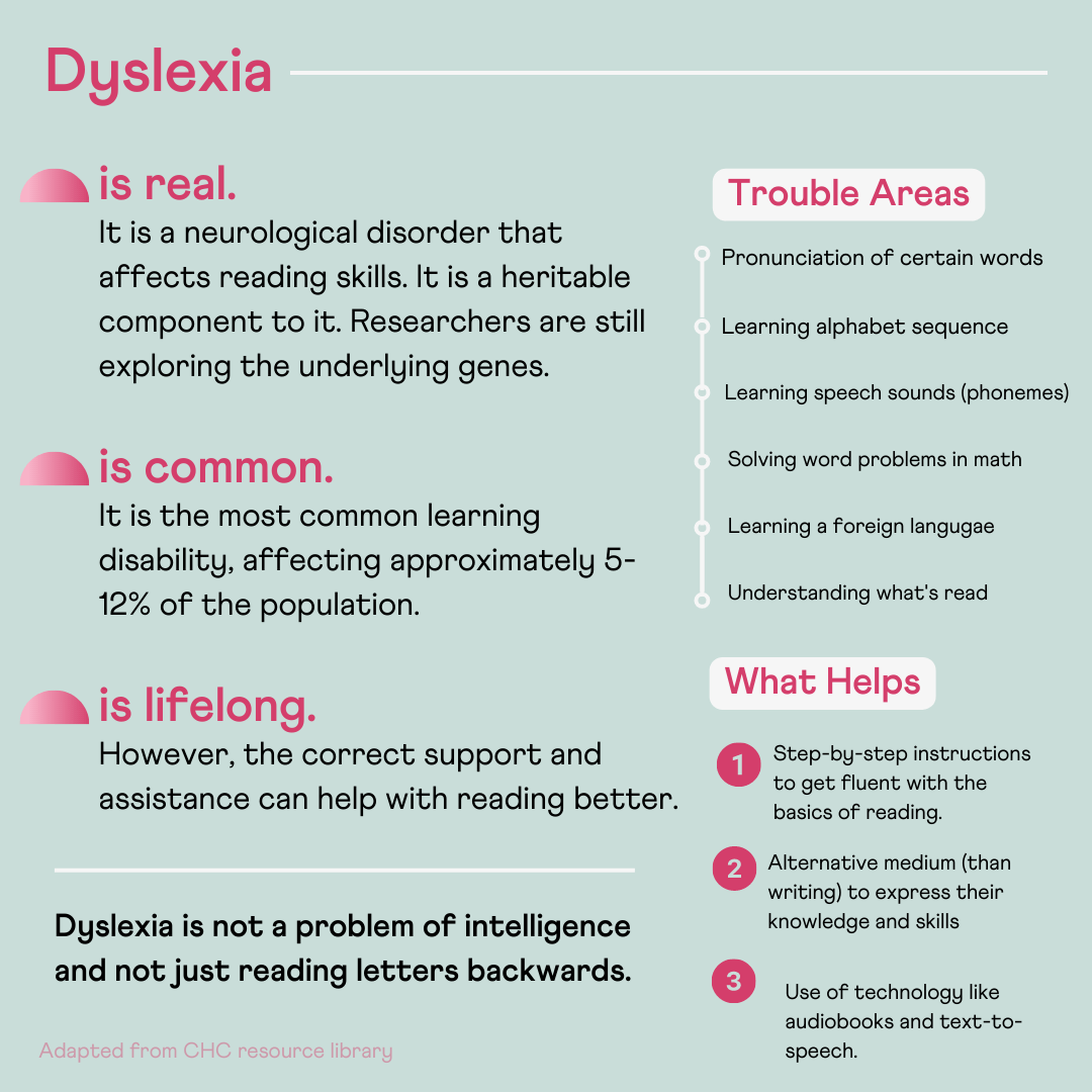 Is Dyslexia Recent Findings