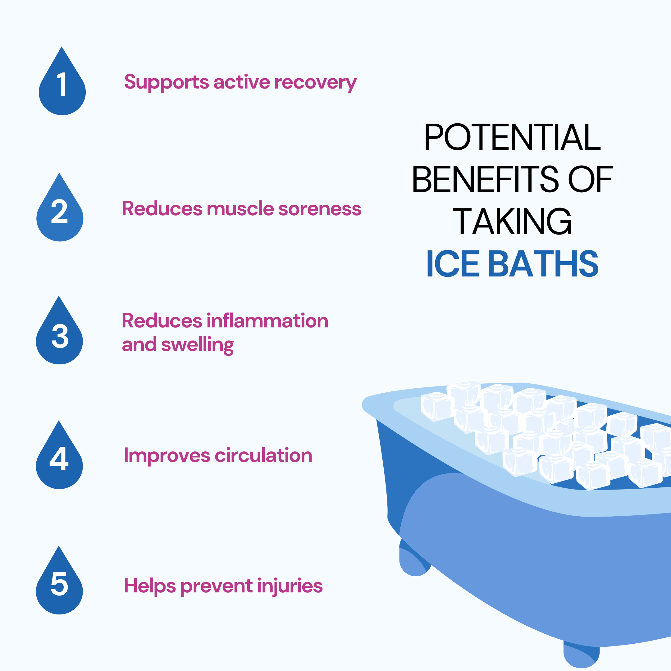 Why Do Athletes Take Ice Baths?