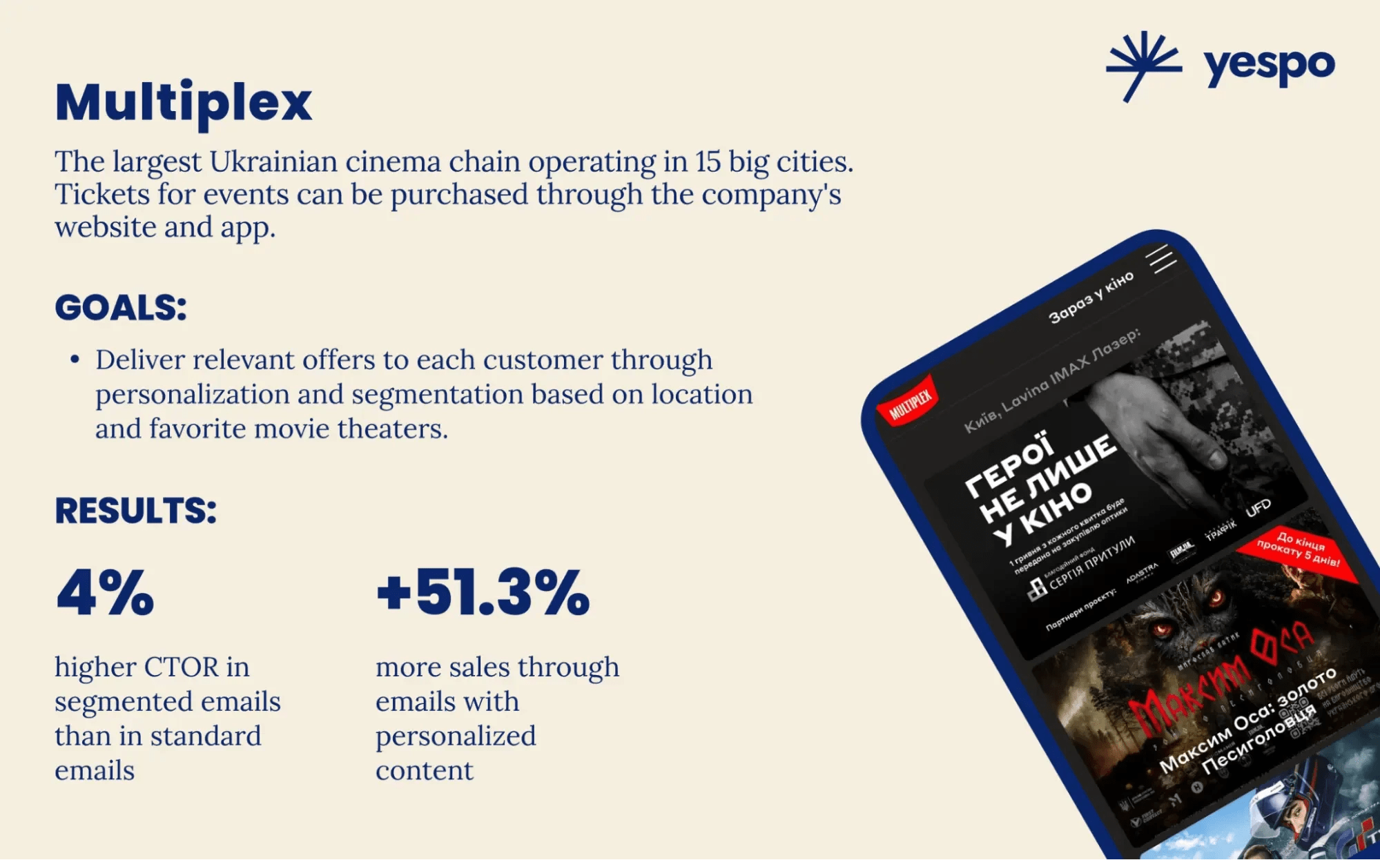 Customer Segmentation Key Role, Types, Application, and Case Studies