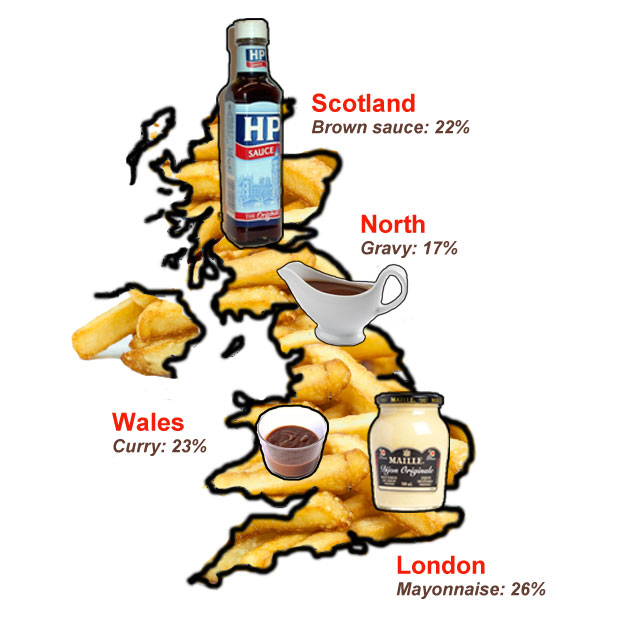 YouGov The Great British chip divide